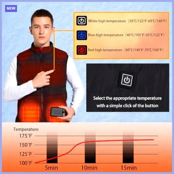 Heated Vest with 9 Heating Zones, Lightweight Electric Vest for Outdoor